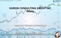 HURON CONSULTING GROUP INC. - Diario