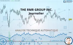 THE RMR GROUP INC. - Journalier