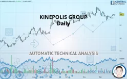 KINEPOLIS GROUP - Journalier