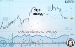 STEF - Diario