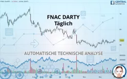 FNAC DARTY - Täglich