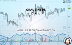 GRAUB KB PS - Diario