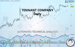 TENNANT COMPANY - Daily