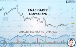 FNAC DARTY - Giornaliero