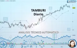 TAMBURI - Diario