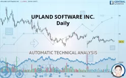 UPLAND SOFTWARE INC. - Daily