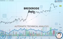 BREDERODE - Daily