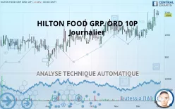 HILTON FOOD GRP. ORD 10P - Journalier