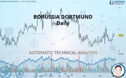 BORUSSIA DORTMUND - Daily