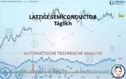 LATTICE SEMICONDUCTOR - Täglich