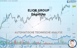 ELIOR GROUP - Dagelijks