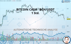 BITCOIN CASH - BCH/USDT - 1 Std.