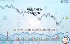 VALIANT N - Täglich