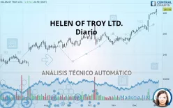 HELEN OF TROY LTD. - Diario