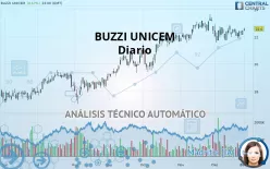 BUZZI - Diario