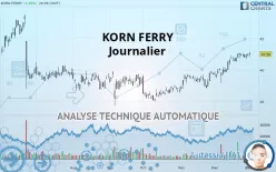 KORN FERRY - Journalier