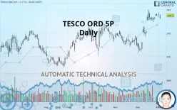 TESCO ORD 6 1/3P - Daily