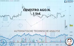 COVESTRO AGO.N. - 1H