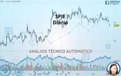 SPIE - Diario