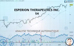 ESPERION THERAPEUTICS INC. - 1H