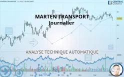 MARTEN TRANSPORT - Journalier