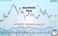 ASCOPIAVE - Journalier