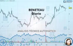 BENETEAU - Diario