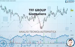 TFF GROUP - Giornaliero