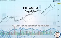 PALLADIUM - Giornaliero