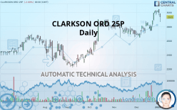 CLARKSON ORD 25P - Daily