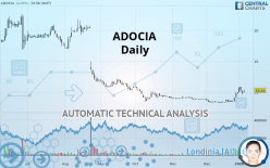 ADOCIA - Daily