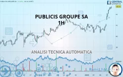 PUBLICIS GROUPE SA - 1H