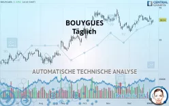 BOUYGUES - Täglich