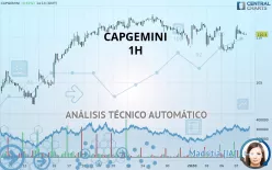 CAPGEMINI - 1H