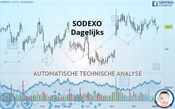 SODEXO - Dagelijks