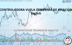 CONTROLADORA VUELA COMPANIA DE AVIACION - Täglich