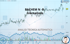 BACHEM N - Giornaliero