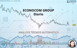 ECONOCOM GROUP - Journalier