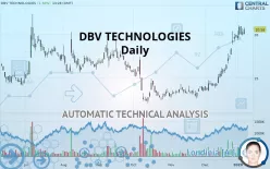 DBV TECHNOLOGIES - Daily