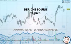 DERICHEBOURG - Täglich