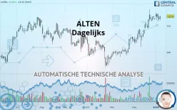 ALTEN - Dagelijks