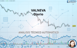 VALNEVA - Diario