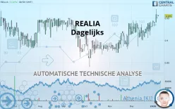 REALIA - Dagelijks