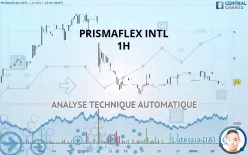 PRISMAFLEX INTL - 1H