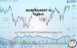 BURCKHARDT N - Täglich