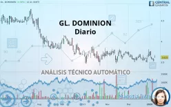 GL. DOMINION - Diario