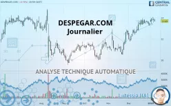 DESPEGAR.COM - Journalier