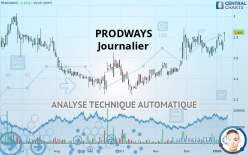 PRODWAYS - Journalier