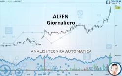 ALFEN - Giornaliero