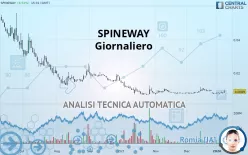 SPINEWAY - Giornaliero